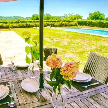 Historic Overlooking The Dordogne